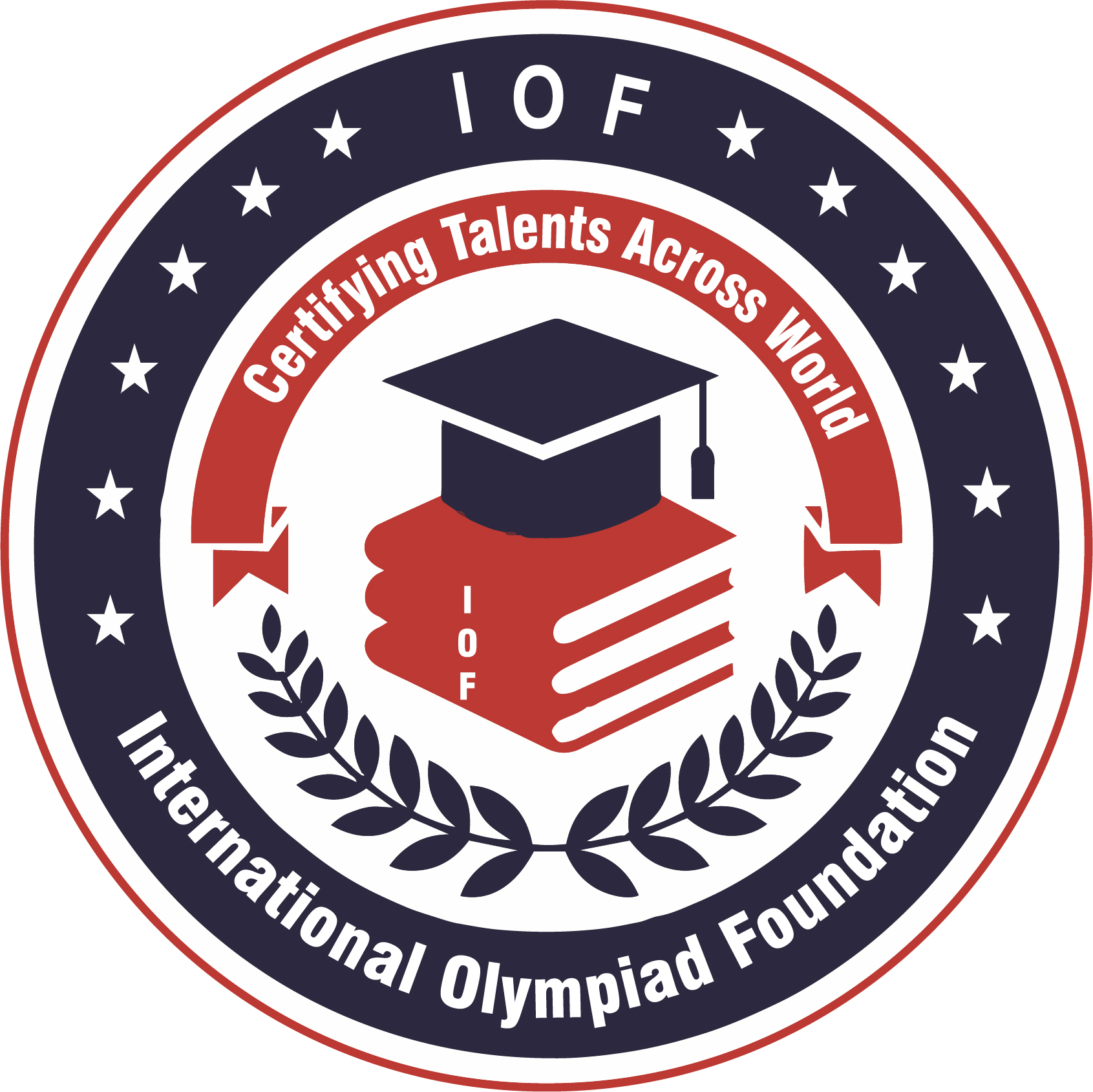IOF Education