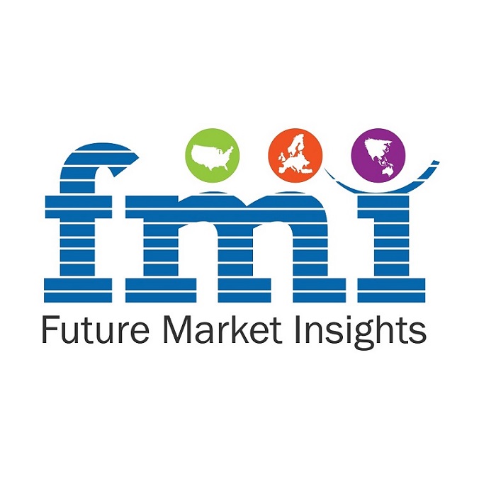 What is the current and future scenario of Coconut Milk Market?